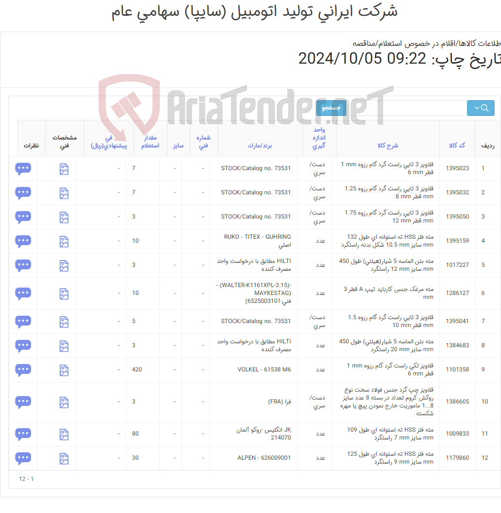 تصویر کوچک آگهی مته و قلاویز (کارشناس خرید : میرزاخانی 48954319)