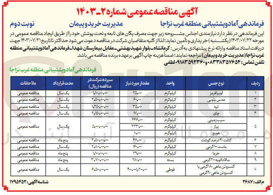 تصویر کوچک آگهی خرید لپه 35000 کیلوگرم