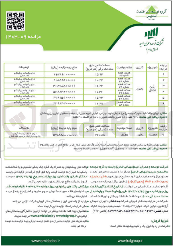 تصویر کوچک آگهی فروش تعداد محدودی واحد تجاری در 7ردیف 