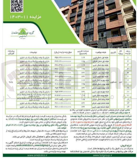تصویر کوچک آگهی فروش  تعداد محدودی از واحد های مسکونی در 14 ردیف 