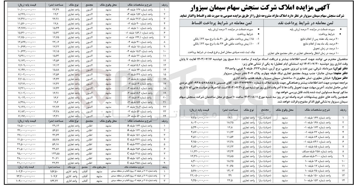 تصویر کوچک آگهی فروش املاک در 50 ردیف در مشهد با کاربری های تجاری، اداری