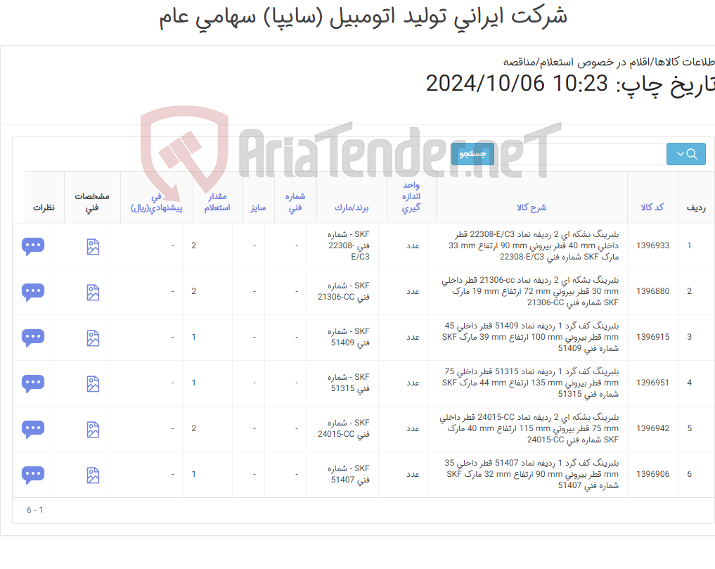 تصویر کوچک آگهی تامین شش ردیف بلبرینگ