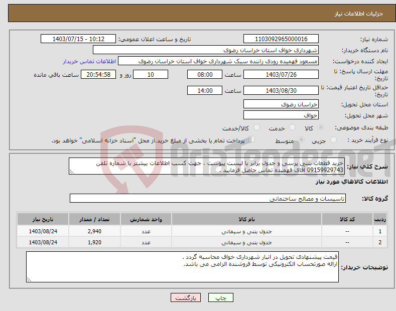 تصویر کوچک آگهی نیاز انتخاب تامین کننده-خرید قطعات بتنی پرسی و جدول برابر با لیست پیوست ، جهت کسب اطلاعات بیشتر با شماره تلفن 09159929743 آقای فهمیده تماس حاصل فرمایید .