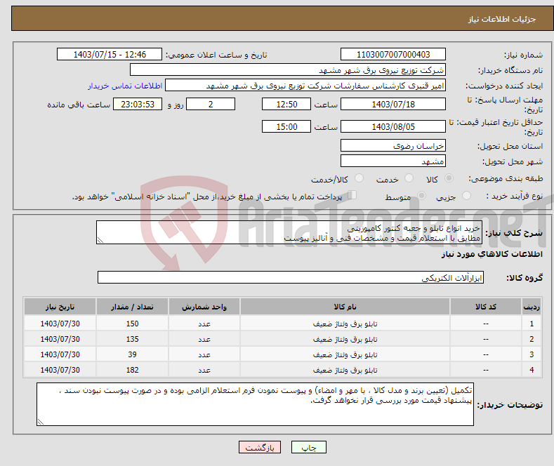 تصویر کوچک آگهی نیاز انتخاب تامین کننده-خرید انواع تابلو و جعبه کنتور کامپوزیتی مطابق با استعلام قیمت و مشخصات فنی و آنالیز پیوست