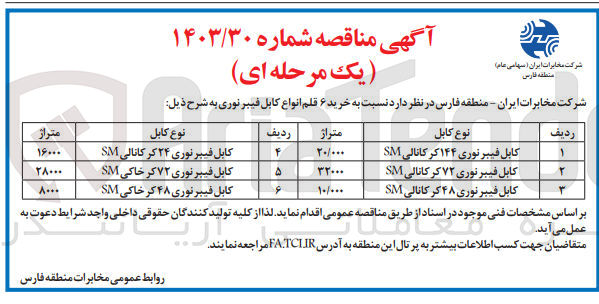 تصویر کوچک آگهی خرید کابل فیبر نوری ۷۲ کر خاکی SM به متراژ 28000 