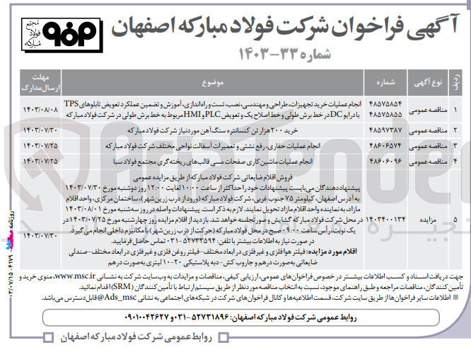 تصویر کوچک آگهی خرید ۲۰۰ هزار تن کنسانتره سنگ آهن مورد نیاز شرکت فولاد مبارکه