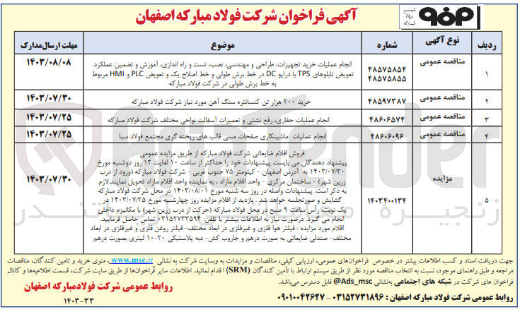 تصویر کوچک آگهی انجام عملیات خرید تجهیزات طراحی و مهندسی نصب تست و راه اندازی آموزش و تضمین عملکرد تعویض تابلوهای TPS با درایو DC در خط برش طولی و خط اصلاح یک و تعویض PLC و HMI مربوط به خط برش طولی در شرکت فولاد مبارکه