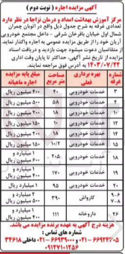 تصویر کوچک آگهی واگذاری تعدادی غرفه باکاربری خدمات خودرویی،کارواش ،داروخانه 