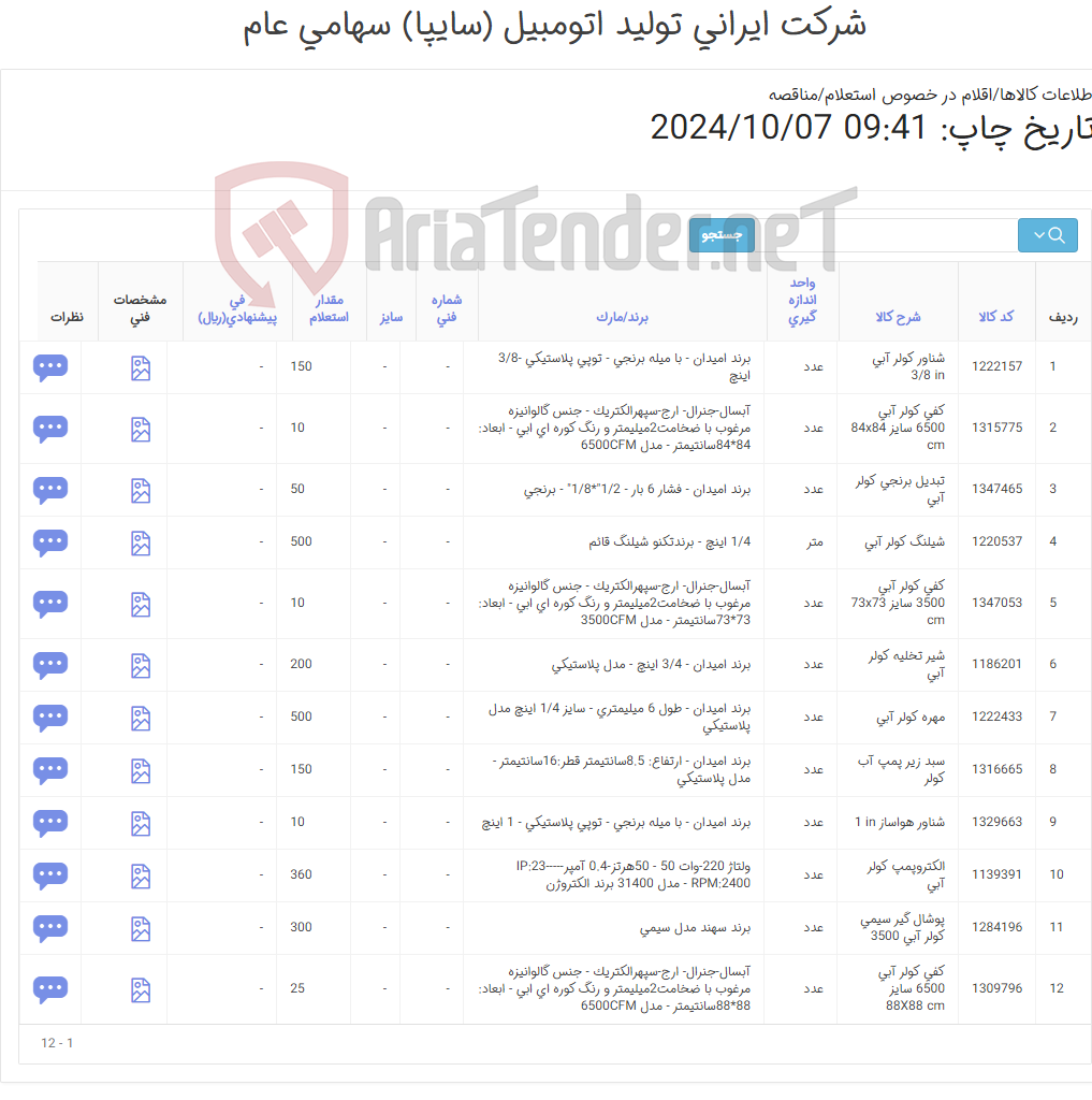 تصویر کوچک آگهی 12 ردیف خرید لوازم کولر آبی