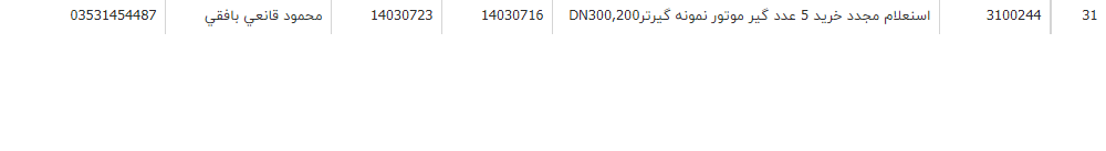 تصویر کوچک آگهی اسنعلام مجدد خرید 5 عدد گیر موتور نمونه گیرترDN300,200