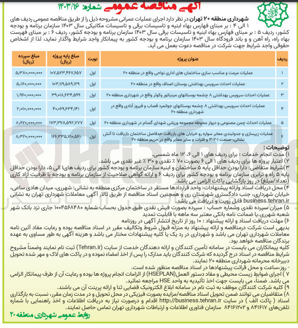 تصویر کوچک آگهی عملیات زیرسازی و جدول بندی معابر سواره رو خیابان های بازیافت حدفاصل ساختمان بازیافت تا آتش نشانی، صنعت ۳،۲،۱ و فلزات و سایر معابر واقع در حریم منطقه ۲۰