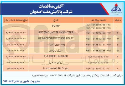 تصویر کوچک آگهی Instrument Air Dryer