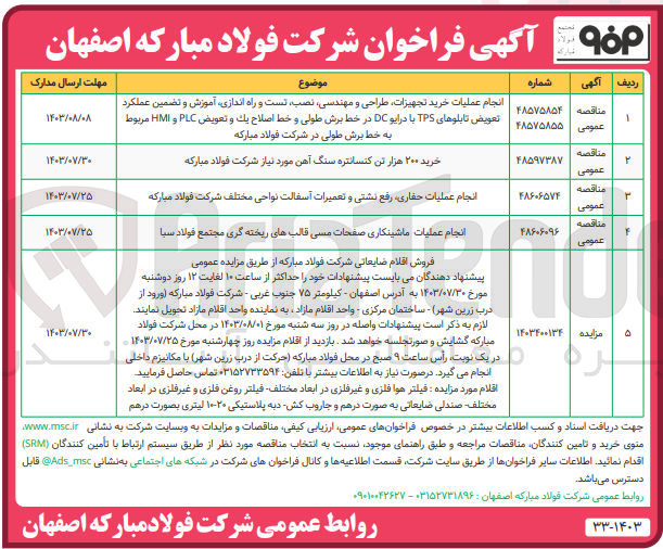 تصویر کوچک آگهی انجام عملیات خرید تجهیزات طراحی و مهندسی ،نصب ،تست و راه اندازی ،آموزش و تضمین عملکرد تعویض تابلوهای tps با درایو dc در خط برش طولی و خط اصلاح یک و تعویض plc وhmi مربوط هب خط برش طولی در شرکت فولاد مبارکه 