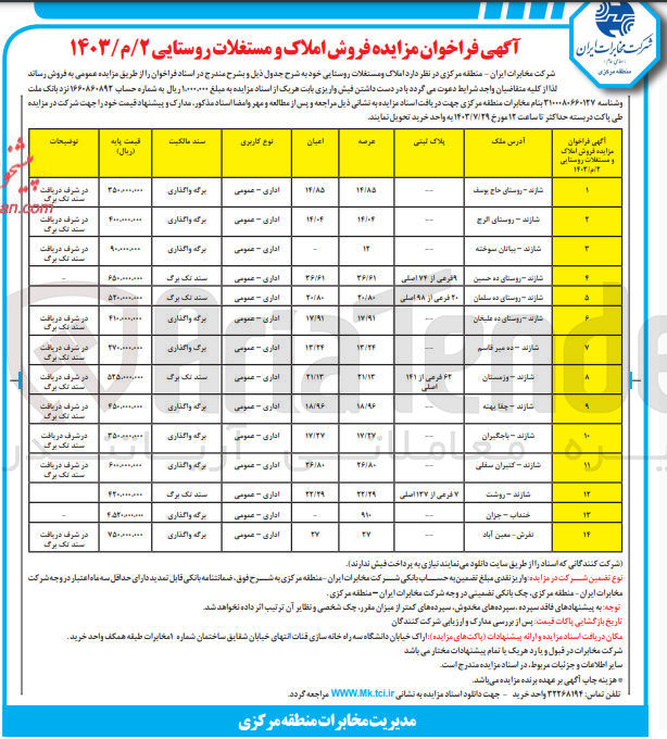 تصویر کوچک آگهی فروش املاک و مستغلات روستایی در  14 ردیف در شهرهای شازند، خنداب، تفرش و با کاربری های اداری - عمومی