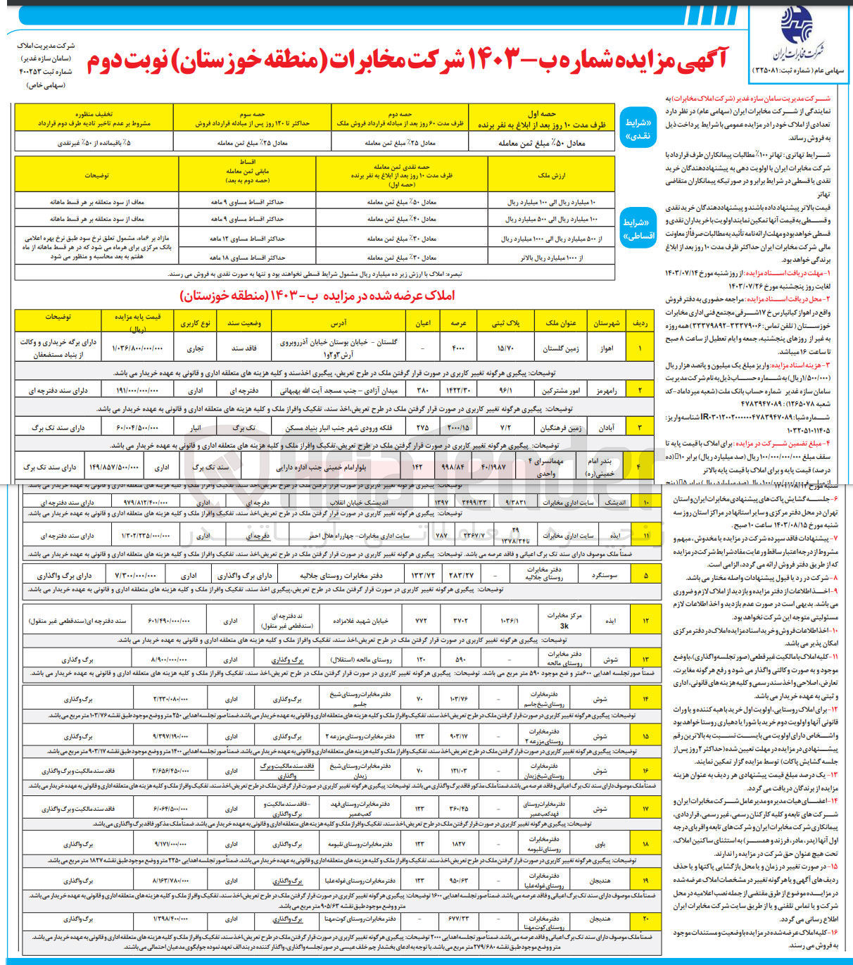 تصویر کوچک آگهی فروش تعدادی از املاک در 20 ردیف در شهرستان های اهواز، رامهرمز، آبادان، بندر امام خمینی، اندیمشک، ایذه، سوسنگرد، شوش، باوی، هندیجان و با کاربری های اداری، تجاری، انبار