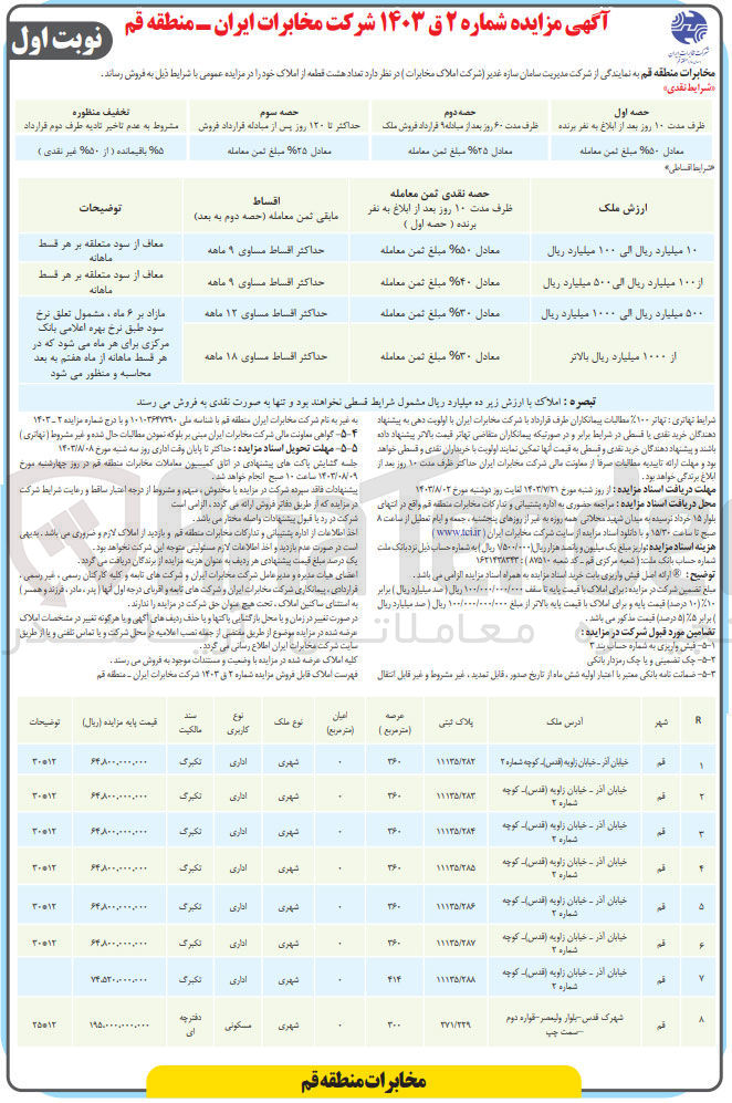 تصویر کوچک آگهی فروش تعداد هشت قطعه املاک در 8 ردیف با کاربری اداری، مسکونی