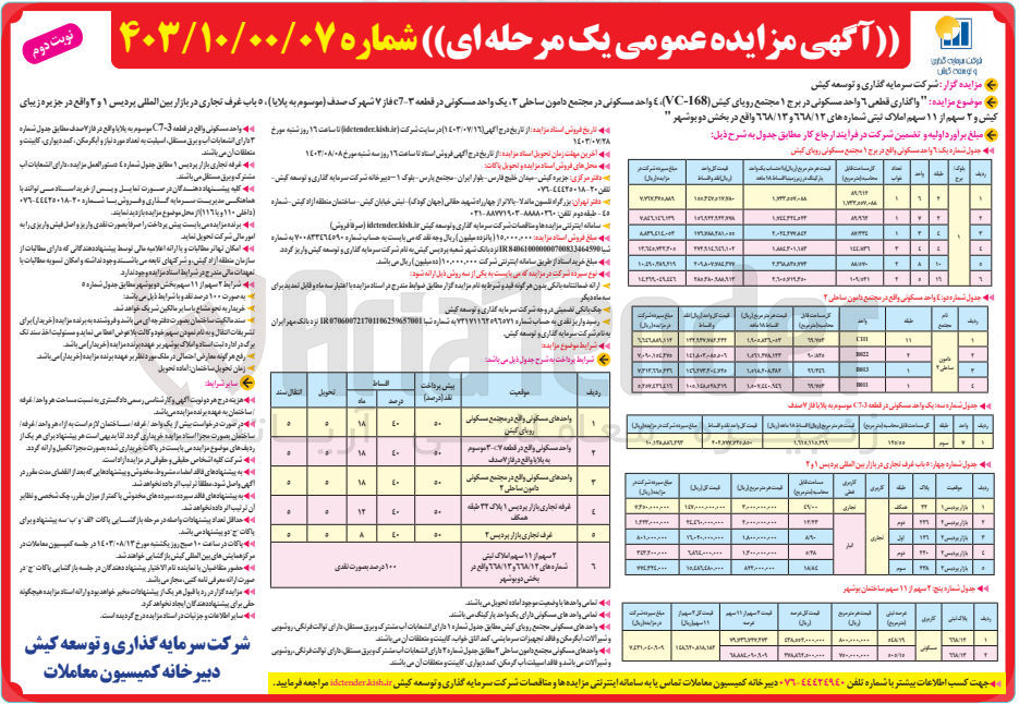 تصویر کوچک آگهی واگذاری قطعی 6 واحد مسکونی در برج ۱ مجتمع رویای کیش (168-VC)، 4 واحد مسکونی در مجتمع دامون ساحلی 2، یک واحد مسکونی در قطعه 3-c7 فاز 7 شهرک صدف (موسوم به پلایا)، 5 باب غرف تجاری در بازار بین المللی پردیس 1 و 2 واقع در جزیره زیبای کیش و 2 سهم از 11 سهم املاک ثبتی شماره های ۶۶۸/۱۲ و ٦٦۸/۱۳ واقع در بخش دو بوشهر 