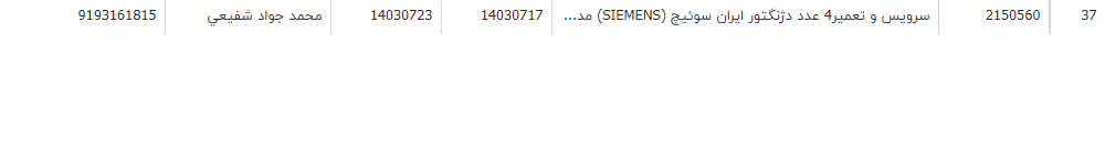 تصویر کوچک آگهی سرویس و تعمیر4 عدد دژنگتور ایران سوئیچ (SIEMENS) مدل 3AH5 284-2 با ولتاژ 24KV و فرکانس 50HZ - جریان 1250A- جریان اتصال کوتاه 24KA