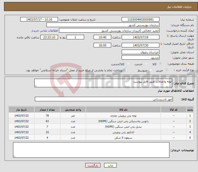 تصویر کوچک آگهی نیاز انتخاب تامین کننده-لوله واتصالات طبق فایل پیوست
