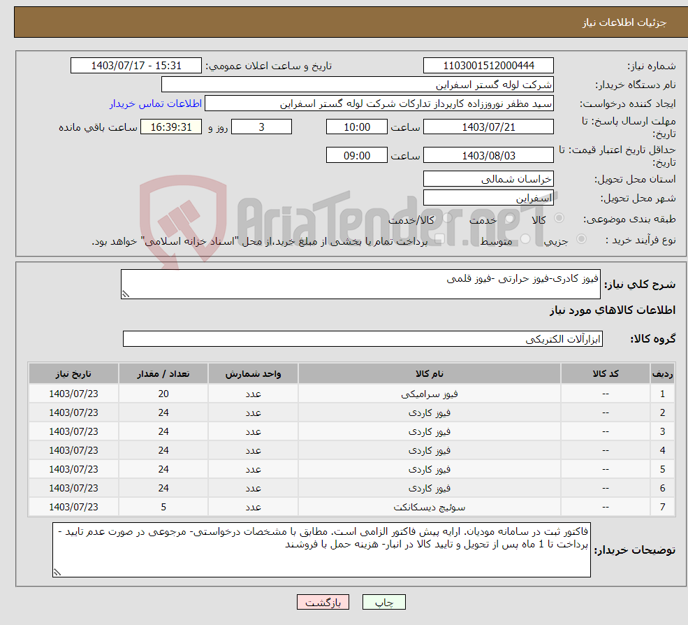 تصویر کوچک آگهی نیاز انتخاب تامین کننده-فیوز کادری-فیوز حرارتی -فیوز قلمی