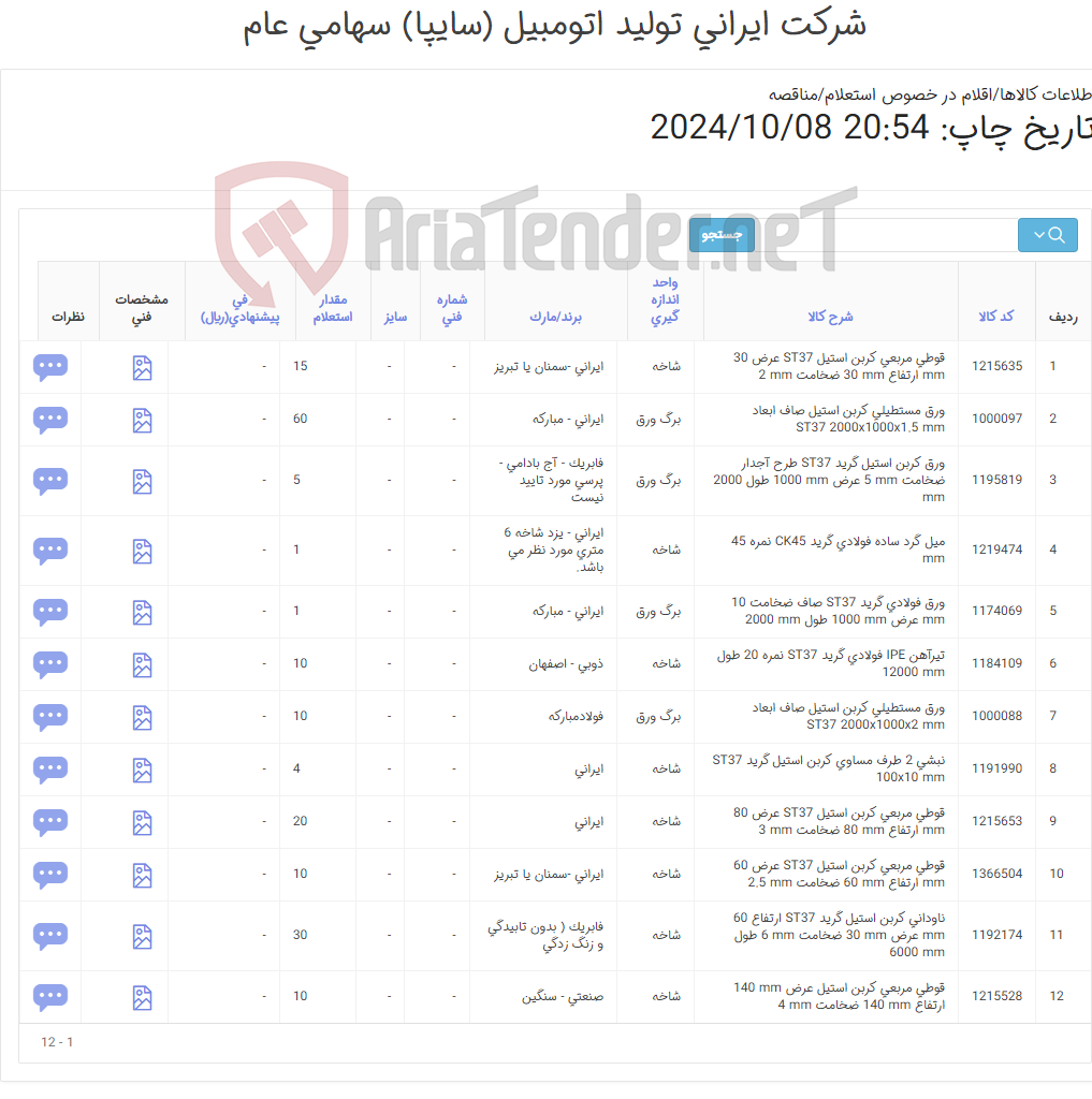 تصویر کوچک آگهی میل گرد CK45- ترآهن IPE- قوطی - نبشی - ورق