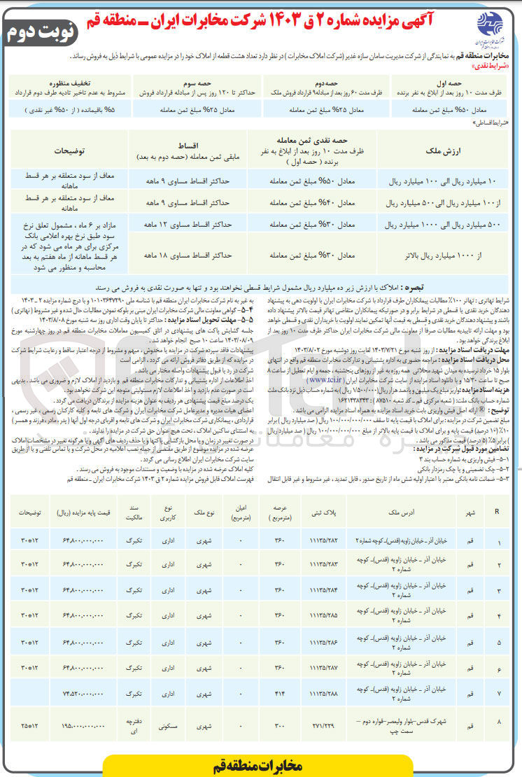 تصویر کوچک آگهی فروش تعداد هشت قطعه املاک در 8 ردیف با کاربری اداری، مسکونی