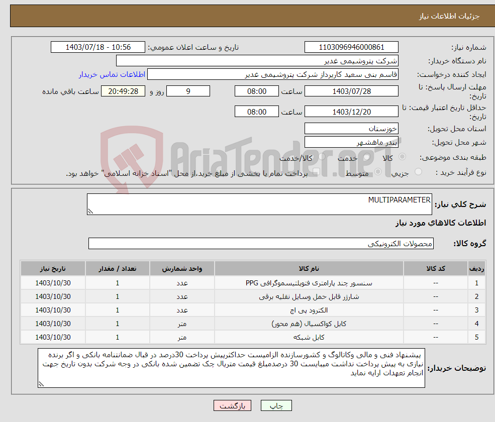 تصویر کوچک آگهی نیاز انتخاب تامین کننده-MULTIPARAMETER