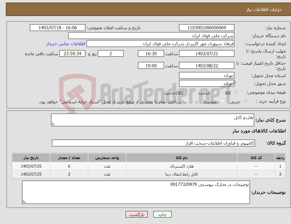 تصویر کوچک آگهی نیاز انتخاب تامین کننده-هاردو کابل