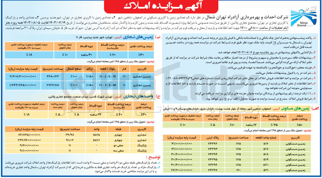 تصویر کوچک آگهی واگذاری :
1- تعداد 6 قطعه زمین با کاربری مسکونی در اصفهان شاهین شهر
2- تعداد 2 قطعه زمین با کاربری تجاری در تهران شهر جدید پردیس
3- تعداد 4 قطعه واحد و پارکینگ با کاربری تجاری در تهران مجتمع تجاری پلاتین