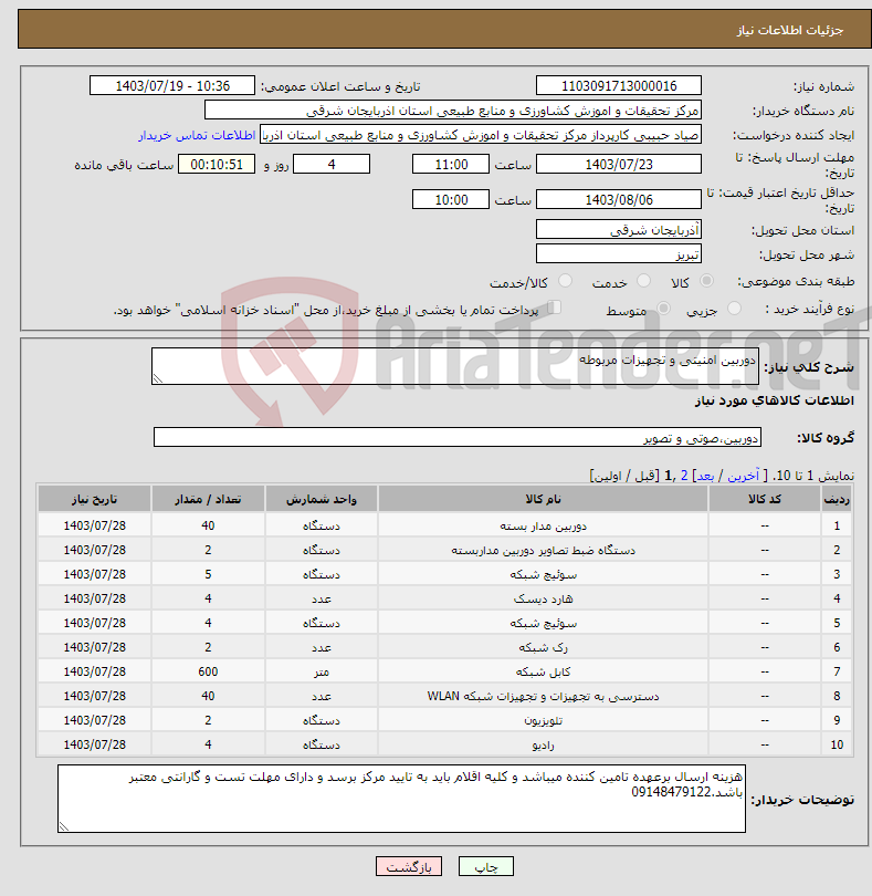 تصویر کوچک آگهی نیاز انتخاب تامین کننده-دوربین امنیتی و تجهیزات مربوطه