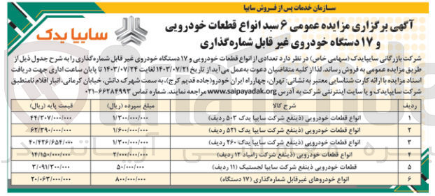 تصویر کوچک آگهی فروش تعدادی از انواع قطعات خودرویی و ۱۷ دستگاه خودروی غیر قابل شماره گذاری