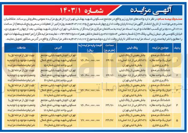 تصویر کوچک آگهی فروش واحدهای تجاری در مجتمع مسکونی شهید بهشتی تهران در 5 ردیف