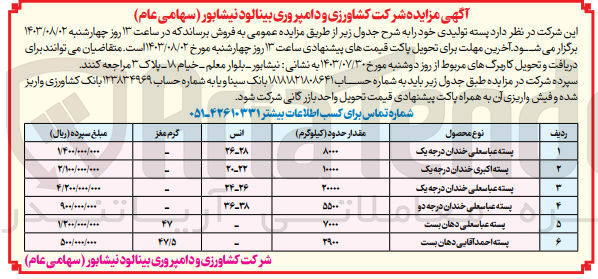 تصویر کوچک آگهی فروش پسته تولید خود در 6ردیف 