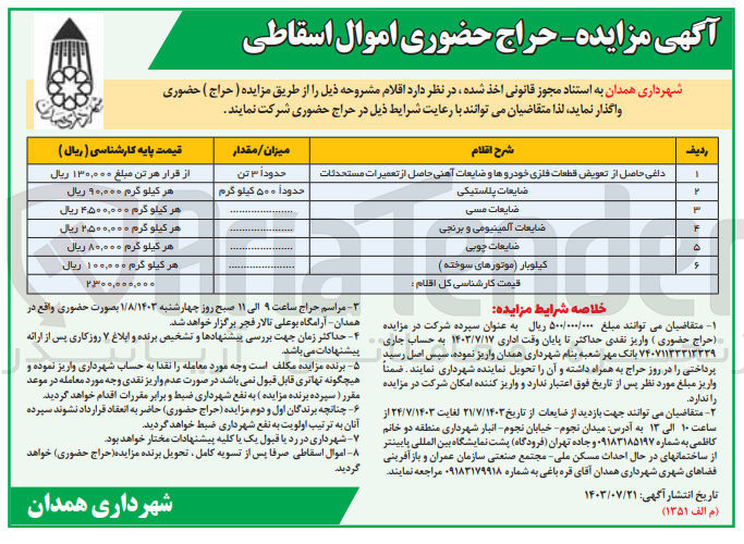 تصویر کوچک آگهی واگذاری اقلام :
داغی حاصل از تعویض قطعات فلزی خودروها و ضایعات آهنی حاصل از تعمیرات مستحدثات
ضایعات پلاستیکی
ضایعات مسی
ضایعات آلومینیومی و برنجی
ضایعات چوبی
كيلوبار (موتورهای سوخته)