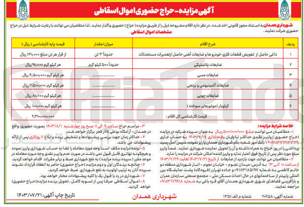 تصویر کوچک آگهی واگذاری اقلام :
داغی حاصل از تعویض قطعات فلزی خودروها و ضایعات آهنی حاصل از تعمیرات مستحدثات
ضایعات پلاستیکی
ضایعات مسی
ضایعات آلومینیومی و برنجی
ضایعات چوبی
كيلوبار (موتورهای سوخته)