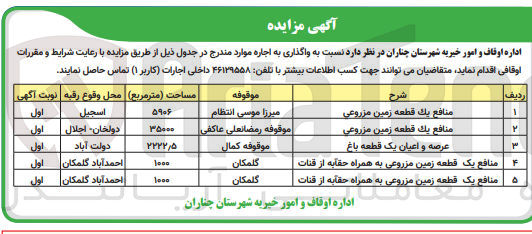 تصویر کوچک آگهی اجاره : 
منافع يك قطعه زمین مزروعي به متراژ 5906
منافع يك قطعه زمین مزروعي به متراژ 35000
عرصه و اعیان یک قطعه باغ به متراژ 2222/5
منافع یک قطعه زمین مزروعی به همراه حقابه از قنات به متراژ 1000
 منافع یک قطعه زمین مزروعی به همراه حقابه از قنات به متراژ 1000