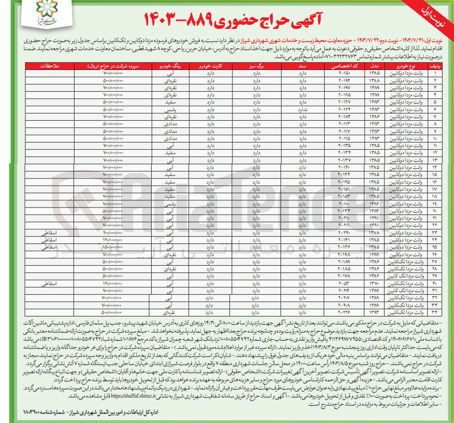 تصویر کوچک آگهی فروش خودروهای فرسوده مزدا دوکابین و تک کابین در 34 ردیف