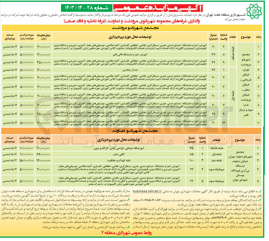 تصویر کوچک آگهی  واگذاری غرفه های مجموعه شهربانوی مرودشت و دماوند غرفه تخلیه و فاقد صنف در 15 ردیف