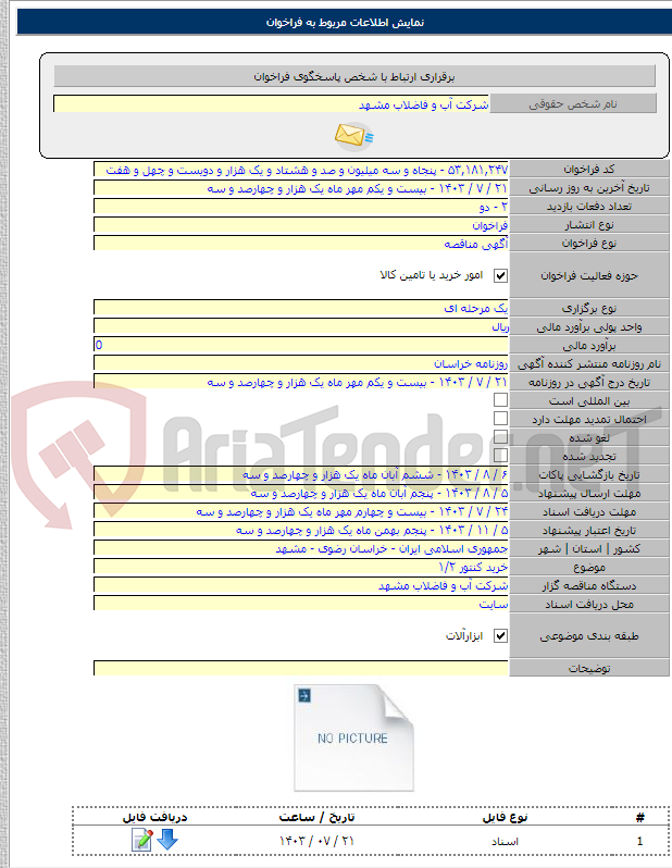 تصویر کوچک آگهی خرید کنتور ۱/۲