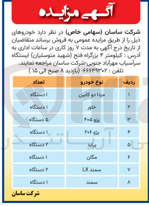 تصویر کوچک آگهی فروش خودرو در 8 ردیف شامل :
خاور ،مزدا دو کابین ،سمند ،مگان ،پراید و...