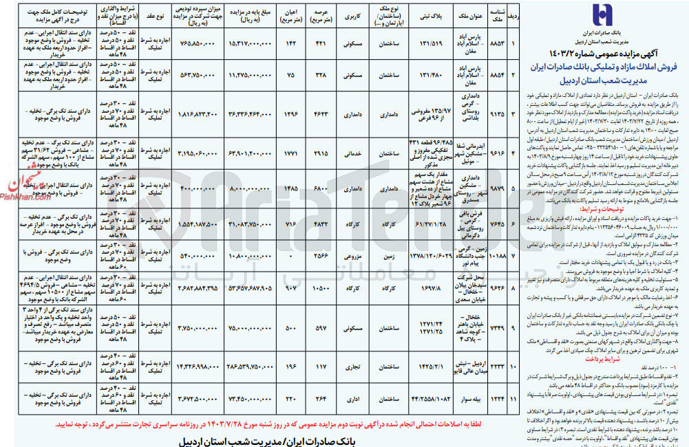 تصویر کوچک آگهی فروش تعدادی از املاک مازاد و تملیکی در 11 ردیف با کاربری مسکونی و خدماتی و دامداری و کارگاه و مزروعی و تجاری و اداری