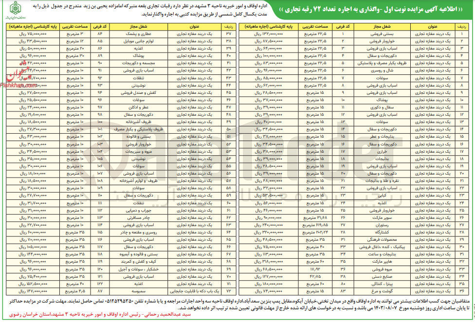 تصویر کوچک آگهی واگذاری رقبات تجاری بقعه متبرکه امام زاده یحیی بن زید در 36 ردیف 