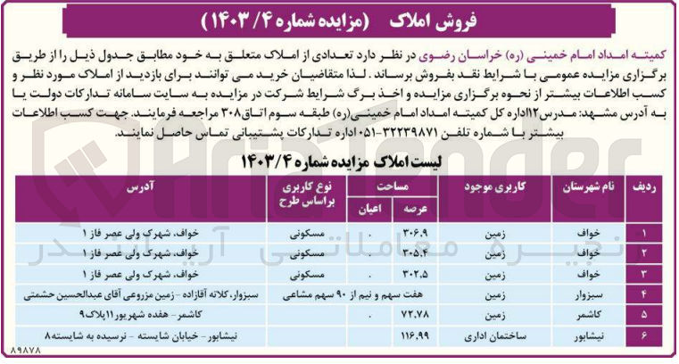 تصویر کوچک آگهی فروش املاک خود در6 ردیف با کاربری زمین-و اداری 