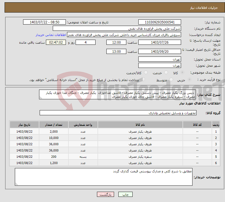 تصویر کوچک آگهی نیاز انتخاب تامین کننده- دیس بزرگ یکبار مصرف - پیش دستی یکبار مصرف - قاشق غذاخوری یکبار مصرف - چنگال غذا خوری یکبار مصرف - سفره یکبار مصرف - قاشق چای خوری یکبار مصرف 