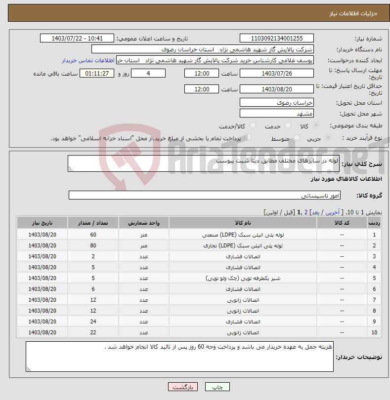 تصویر کوچک آگهی نیاز انتخاب تامین کننده-لوله در سایزهای مختلف مطابق دیتا شیت پیوست