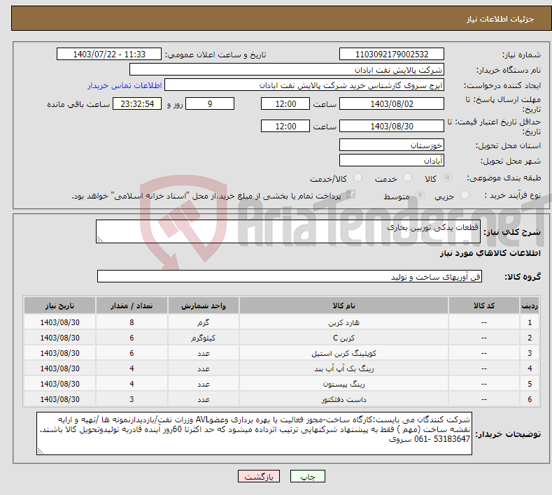تصویر کوچک آگهی نیاز انتخاب تامین کننده-قطعات یدکی توربین بخاری