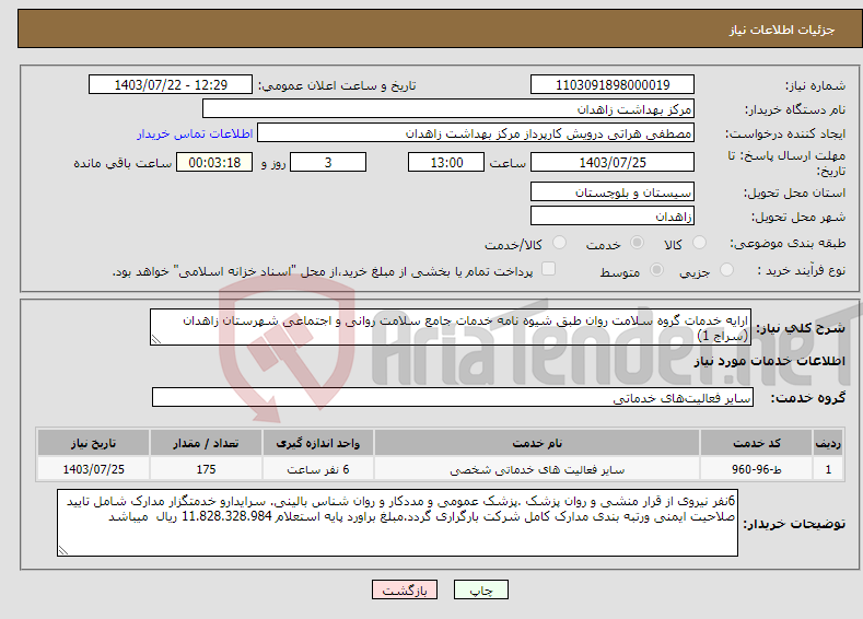 تصویر کوچک آگهی نیاز انتخاب تامین کننده-ارایه خدمات گروه سلامت روان طبق شیوه نامه خدمات جامع سلامت روانی و اجتماعی شهرستان زاهدان (سراج 1)