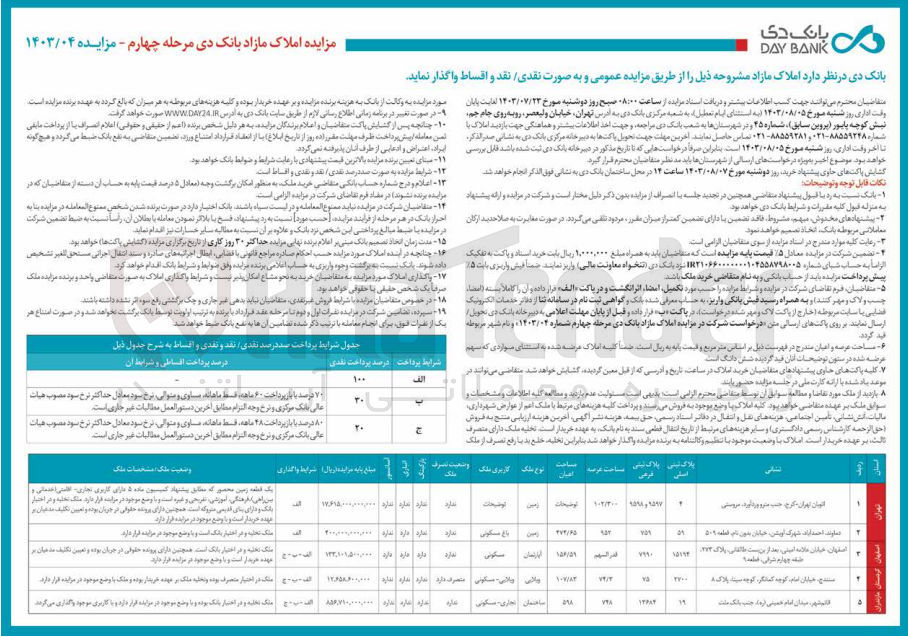 تصویر کوچک آگهی فروش املاک مازاد در 5ردیف در استان های تهران، اصفهان، کردستان، مازندران و با کاربری باغ مسکونی، مسکونی، ویلایی - مسکونی، تجاری - مسکونی