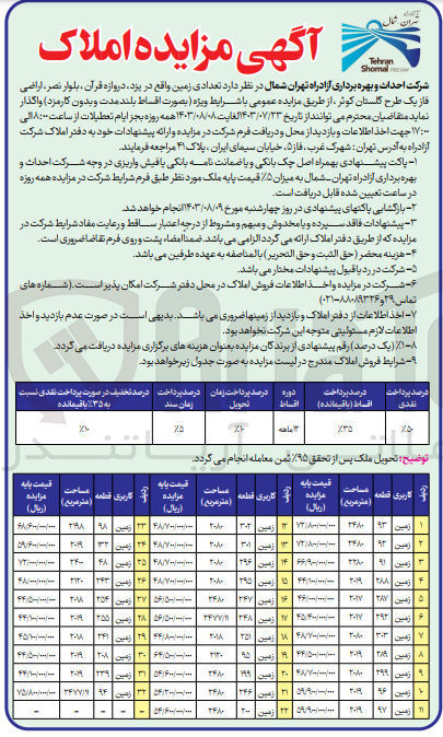 تصویر کوچک آگهی فروش تعدادی زمین در 32 ردیف