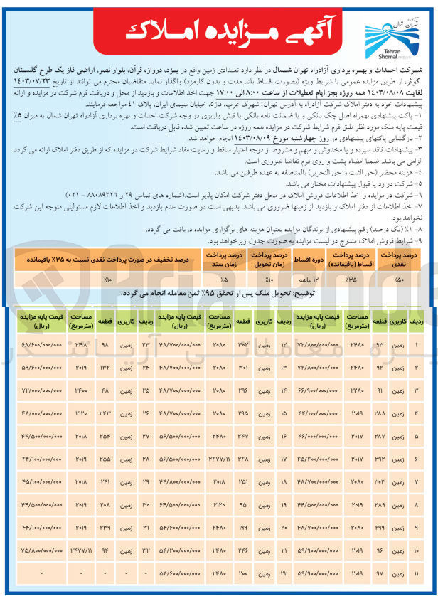 تصویر کوچک آگهی فروش تعدادی زمین در 11 ردیف 